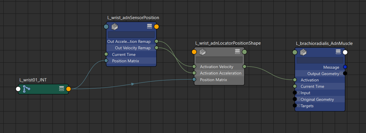 AdnSensorPosition graph
